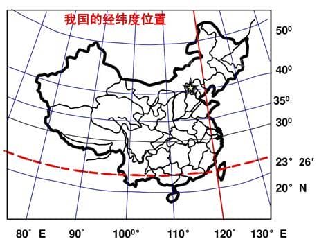 中国的地理位置(中国的地理位置经纬度)