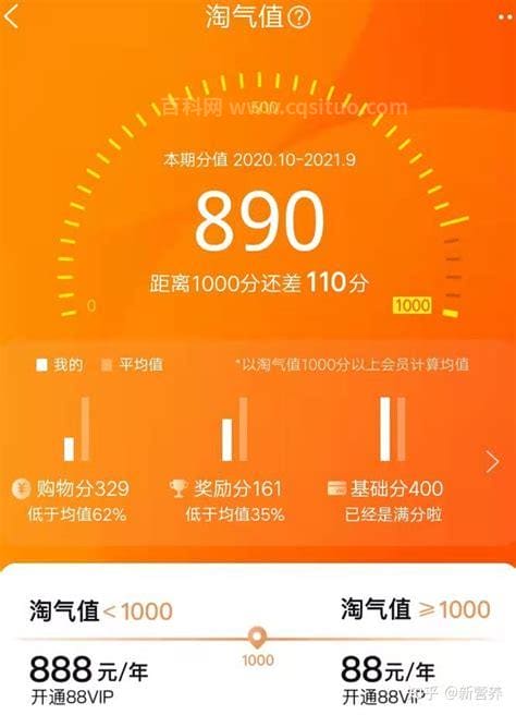 淘宝淘气值怎么提升,30秒教你暴涨淘气值（700到1000淘气值需要多久）