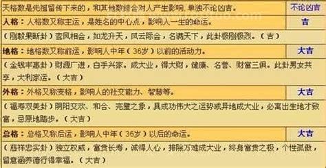 命里缺金的微信昵称