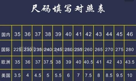 43码是多少cm