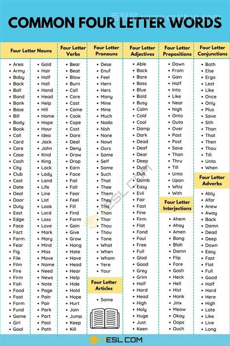 四个字母的单词都有哪些
