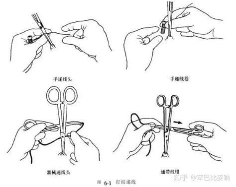 单手打结法步骤