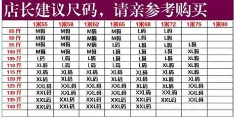 180是几个x？