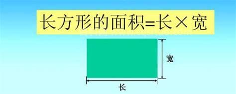 平方面积是怎么算的？