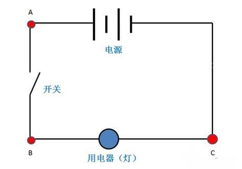 开路就是断路吗