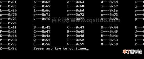 !x在c语言是什么意思c语言？