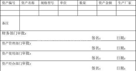 固定资产转固是什么意思