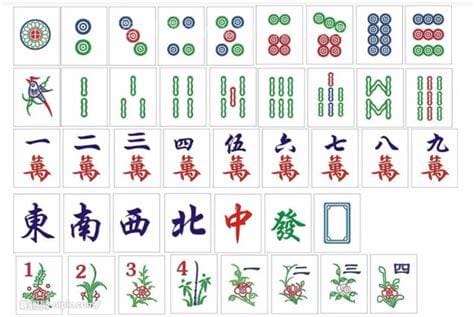 麻将规则是怎样的？