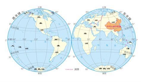 中国属于哪个半球