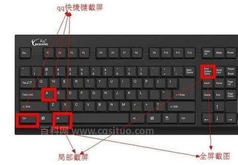 电脑截图快捷键ctrl和alt和A但是没有反应