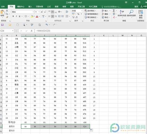 excel怎么用公式计算最高分最低分?