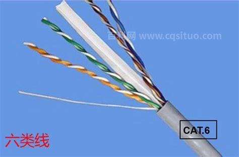 网线cat6e是什么意思