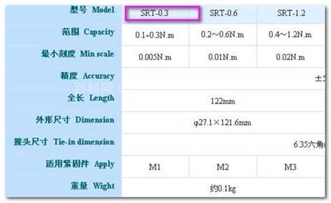 srt是什么文件?