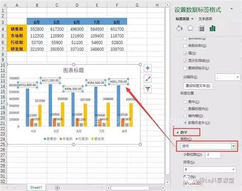 在excel中怎样显示数据标签