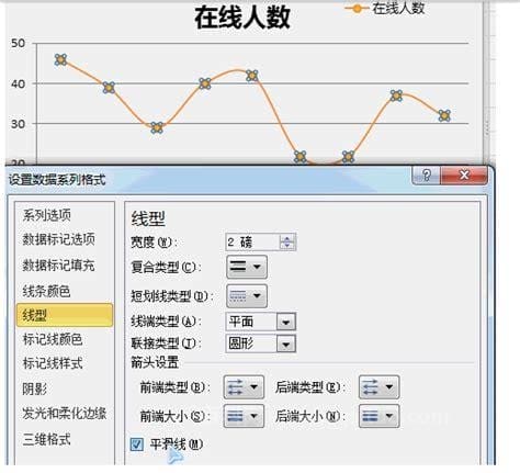 Excel怎么制作平滑的曲线图