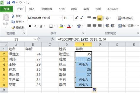 EXCEL表中#N/A是什么意思?#N/A是什么?