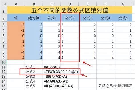 excel绝对差值公式