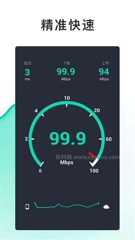 手机wifi网速测试在线测试