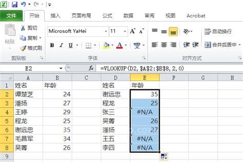 EXCEL表中#N/A是什么意思?#N/A是什么?