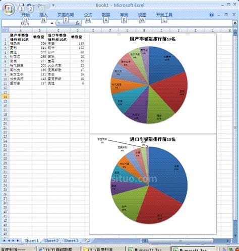 excel怎么样把两组数据变成xy函数