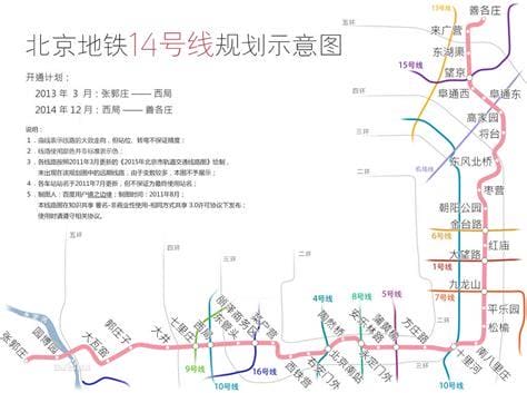 北京地铁14号线线路图(北京地铁14