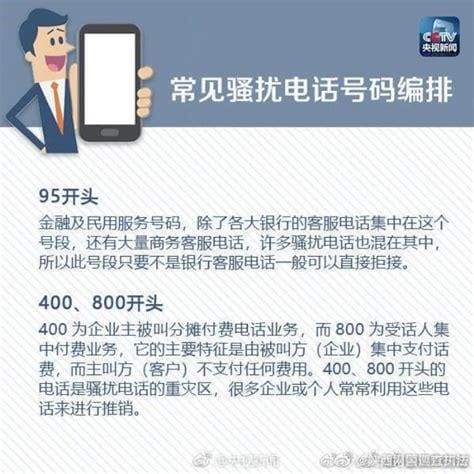 怎样屏蔽短信(6个步骤教你如何快速屏蔽骚扰短信，保护个人信息)