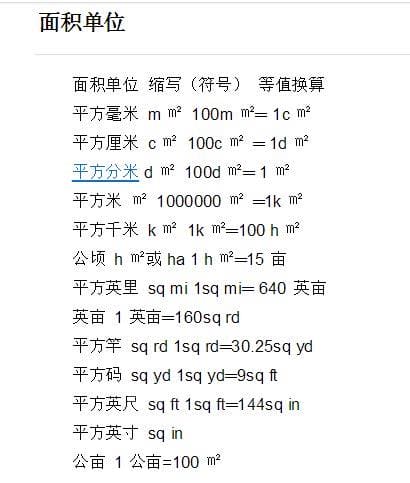 平方千米和公顷的换算公式(详解平方千米与公顷的换算关系)