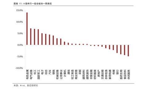 部队涨工资最新消息2020什么时候发（部队涨工资最新消息202）