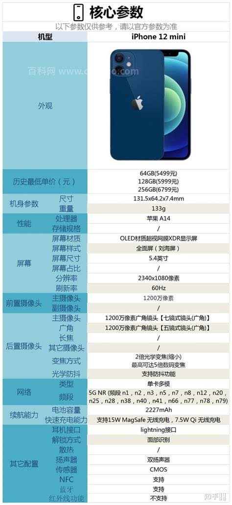 苹果12mini参数详细参数(苹果12mini手机的详细参数介绍)