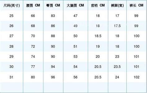 xxl对应的尺码(找到适合自己的衣服尺码)