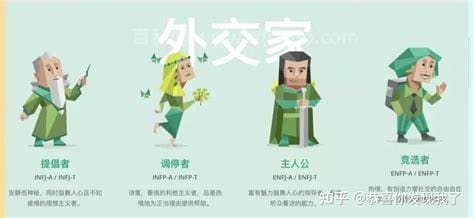 调停者型人格稀少吗