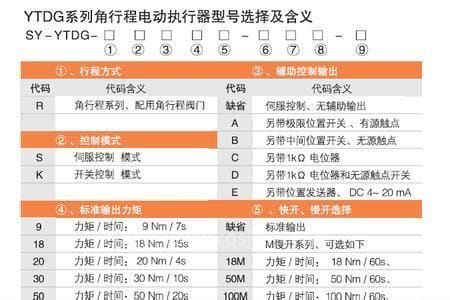 kb100什么意思