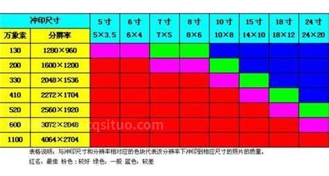 9公分是多大多少厘米