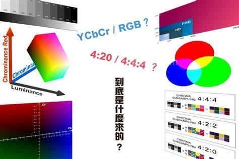 颜色格式rgb和ycbcr哪个好