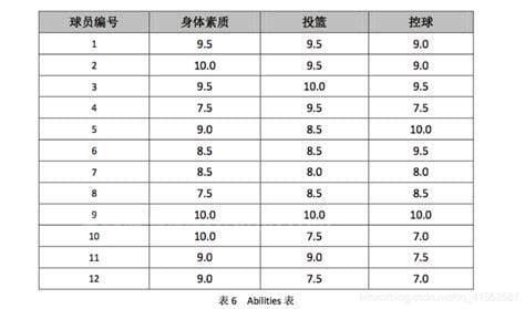 100kg是多少斤