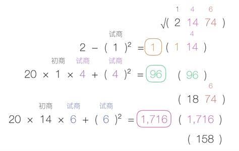 excel如何打出根号和平方公式