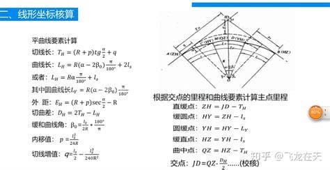 平曲线是什么意思