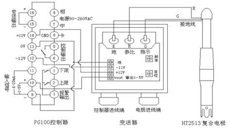 有源和无源什么区别