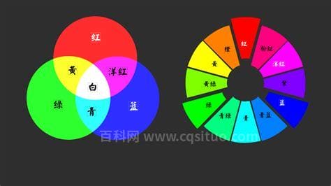 红色和黑色加起来是什么颜色