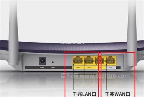 路由器千兆网口和2.5g网口区别