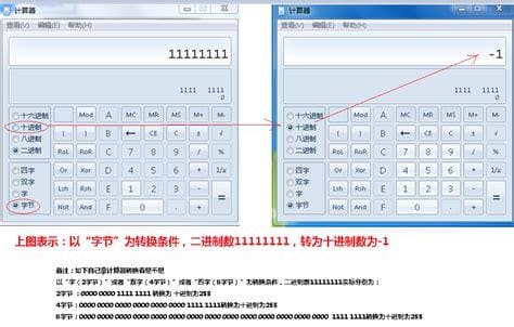 11111111转换成十进制是多少