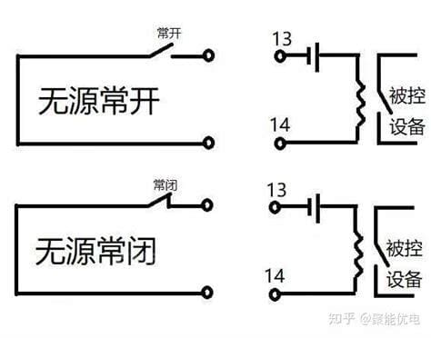 无源触点什么意思