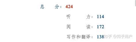 424是什么意思