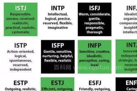 enfj-t型人格稀有程度