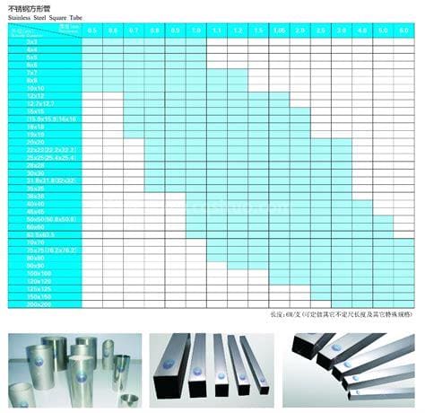 不锈钢管规格表