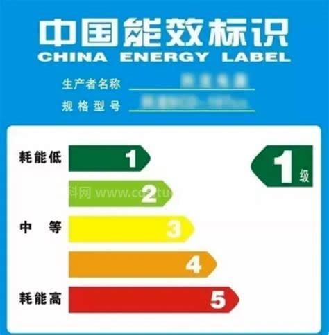 五级能耗一晚要多少电