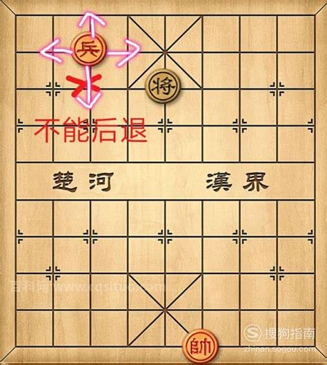 中国象棋的规则和走法