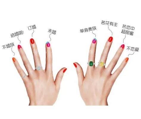 女生食指和无名指同时戴戒指代表什么意思
