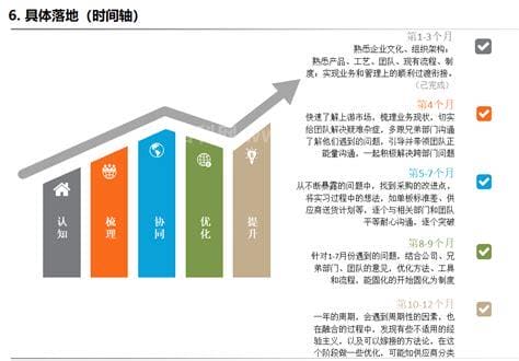 重点工作举措怎么写