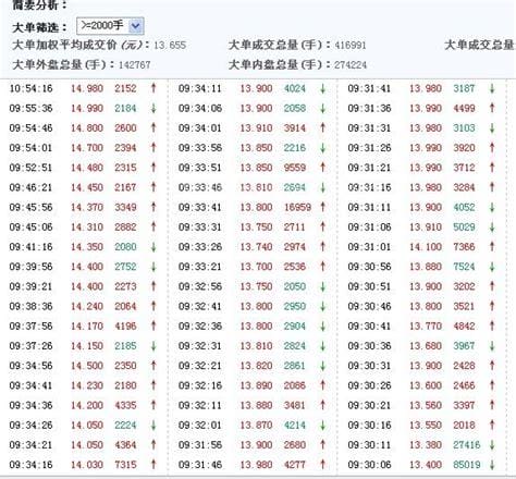 数字组合代表的意思大全